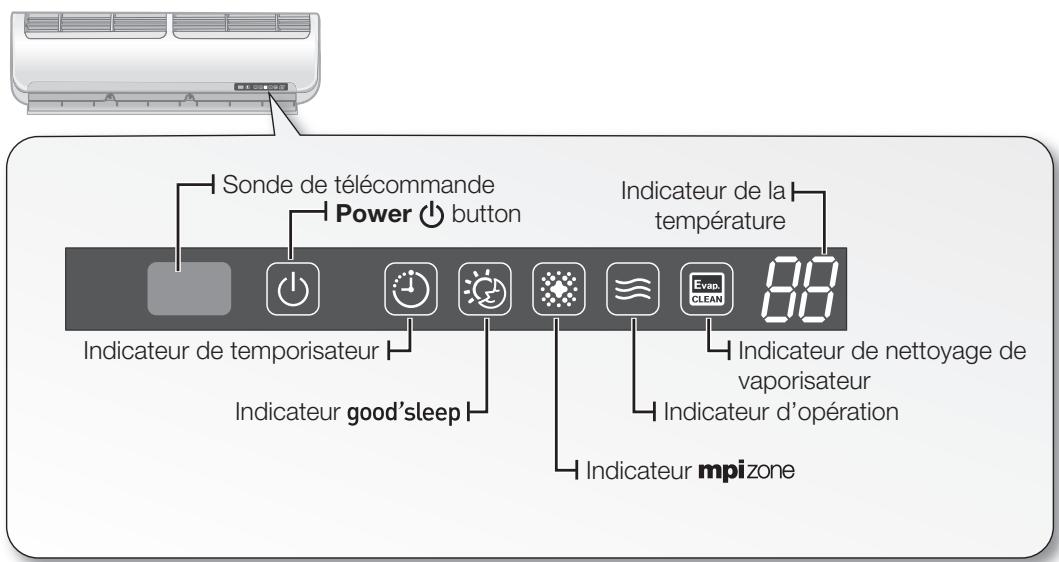 SAMSUNG AV-XWBH028EE - Affichage numérique d'unité interieurer - 2