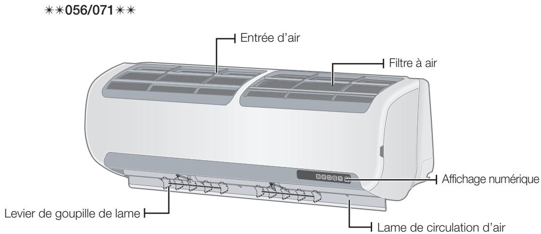 SAMSUNG AV-XWBH028EE - VÉRIFICATION DE L'UNITÉ INTÉRIEURE ET L'AFFICHAGE NUMÉRIQUE - 2