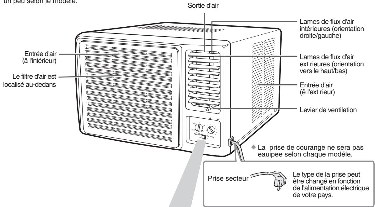 SAMSUNG AW07P1HEA - AW18 ** - 1