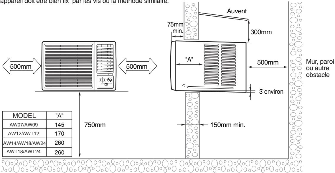 SAMSUNG AW07P1HEA - Conditions d'installation - 1