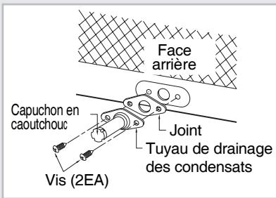 SAMSUNG AW07P1HEA - Installation du bac de drainage des condensate - 3