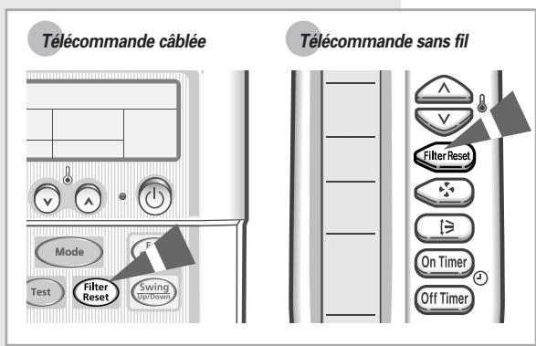 SAMSUNG CASSETTE 4 VOIES FJM - Fonction Contrôleur - 5