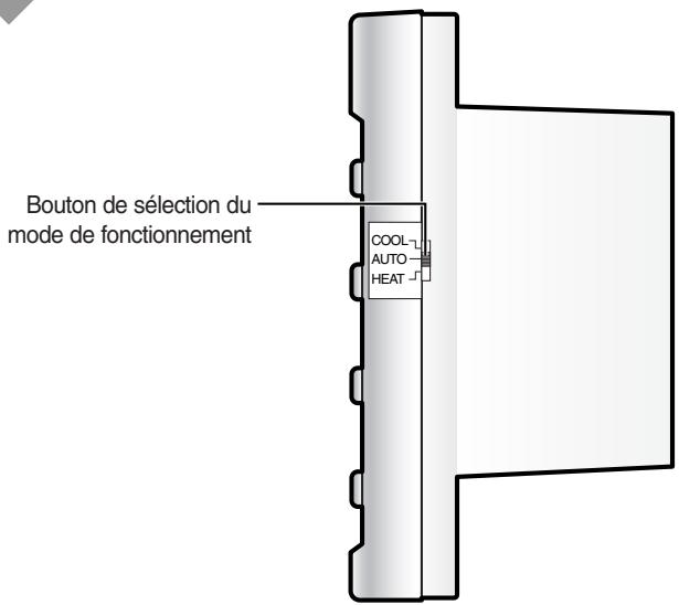 SAMSUNG CASSETTE 4 VOIES FJM - Contrôleur Centralisé - 2