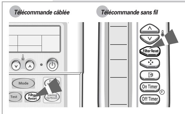 SAMSUNG CASSETTE 4 VOIES FJM - Note - 4