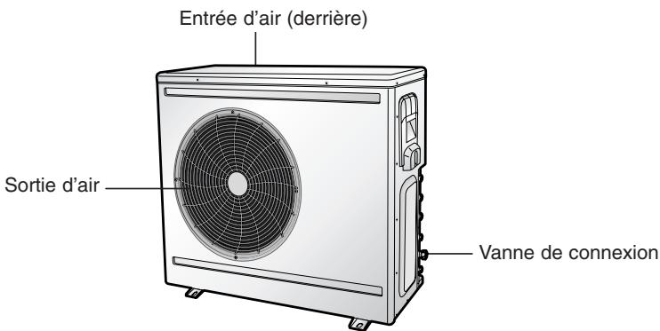 SAMSUNG CASSETTE 4 VOIES FJM - Unité extérieur - 1