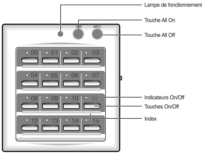 SAMSUNG CASSETTE 4 VOIES FJM - Contrôleur Centralisé - 1