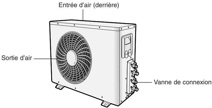 SAMSUNG CASSETTE 4 VOIES FJM - Unité extérieure - 1