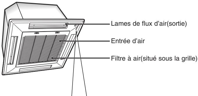 SAMSUNG CASSETTE 4 VOIES FJM - Unité interieure - 1