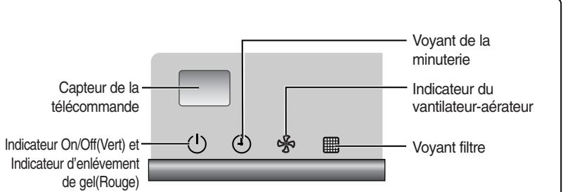SAMSUNG CASSETTE 4 VOIES FJM - Unité interieure - 2
