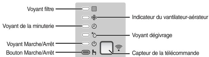 SAMSUNG CASSETTE 4 VOIES FJM - Unité interieure - 2