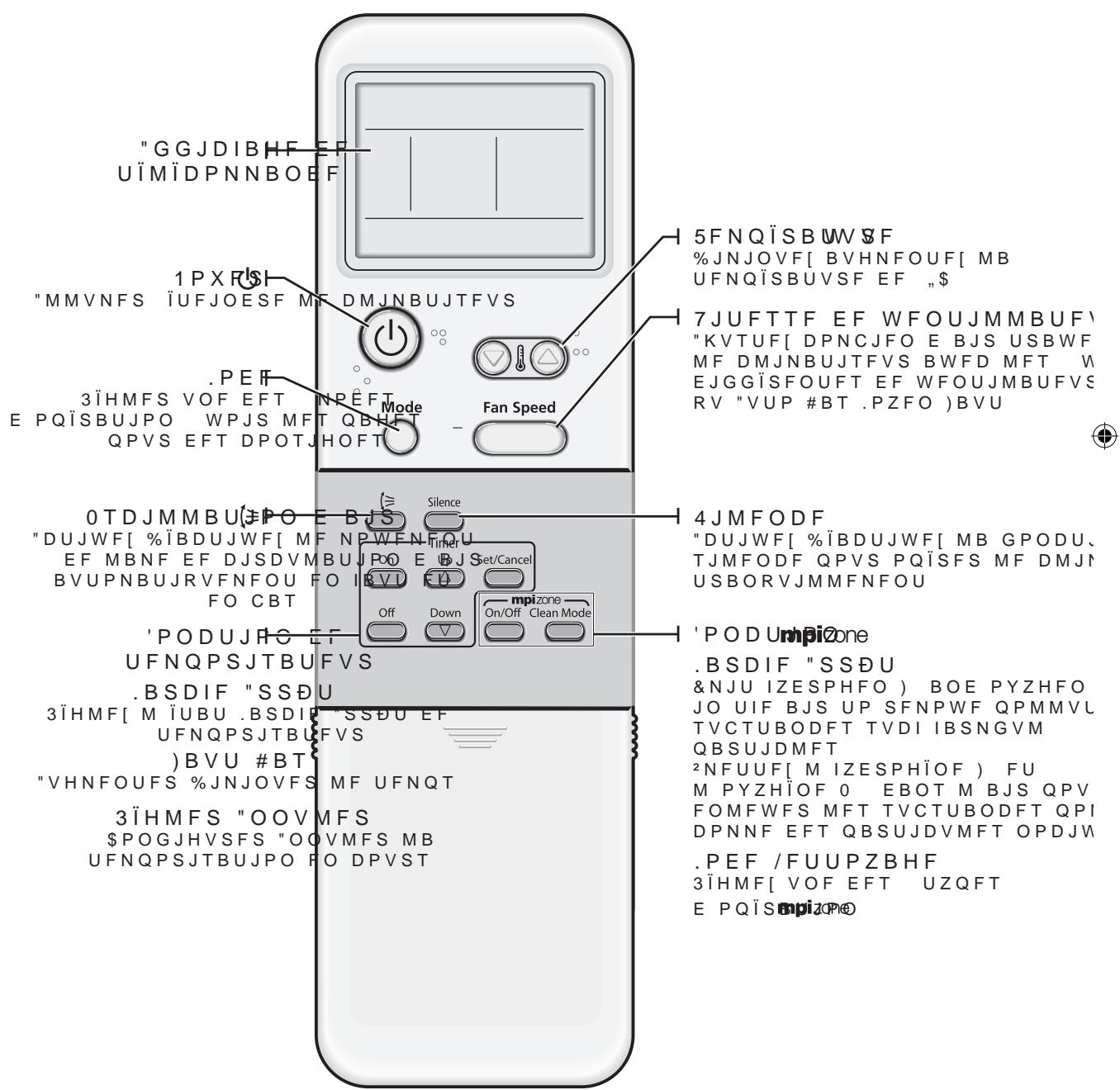 SAMSUNG CONSOLE - VÉRIFICATION DE LA TÉLECOMMANDE - 1
