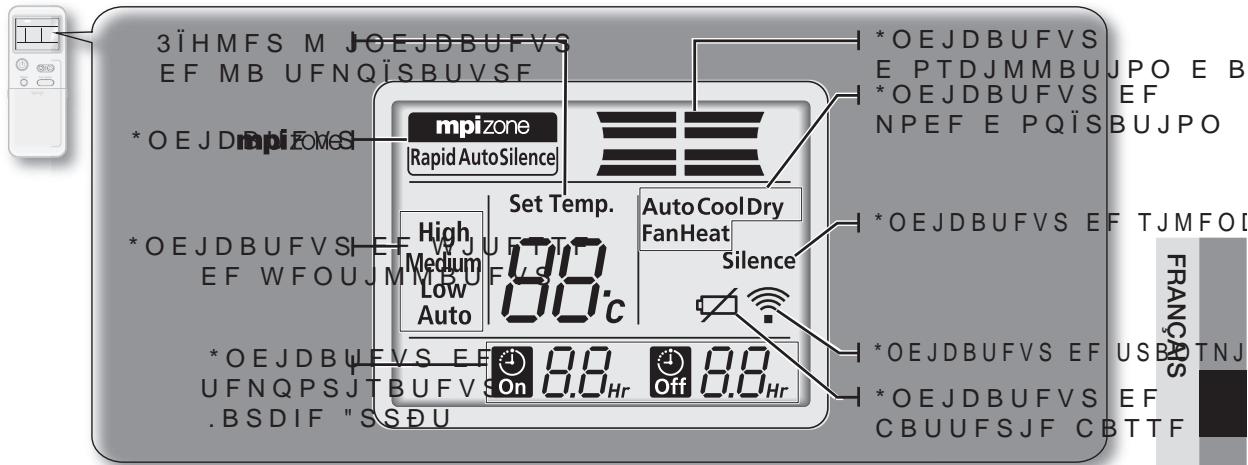 SAMSUNG CONSOLE - VÉRIFICATION DE LA TÉLECOMMANDE - 3