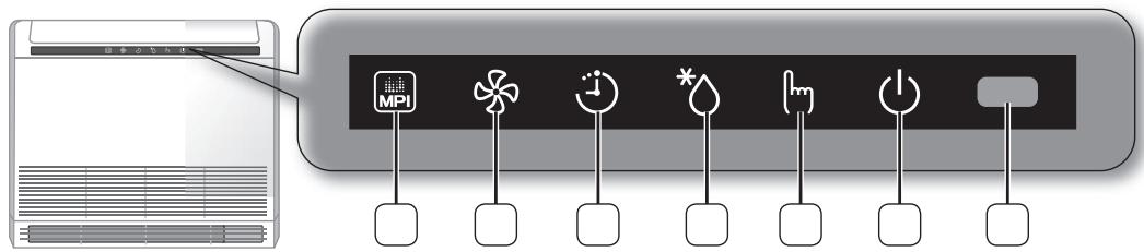 SAMSUNG CONSOLE - NETTOYGE ET MAINTIEN DU CLIMATISEUR - 1