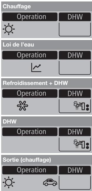 SAMSUNG NH300WHXES - MODE DISPONIBLE - 1