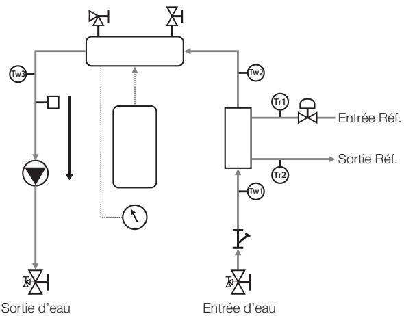 SAMSUNG NH300WHXES - Pompe à eau et S/W de débit - 1