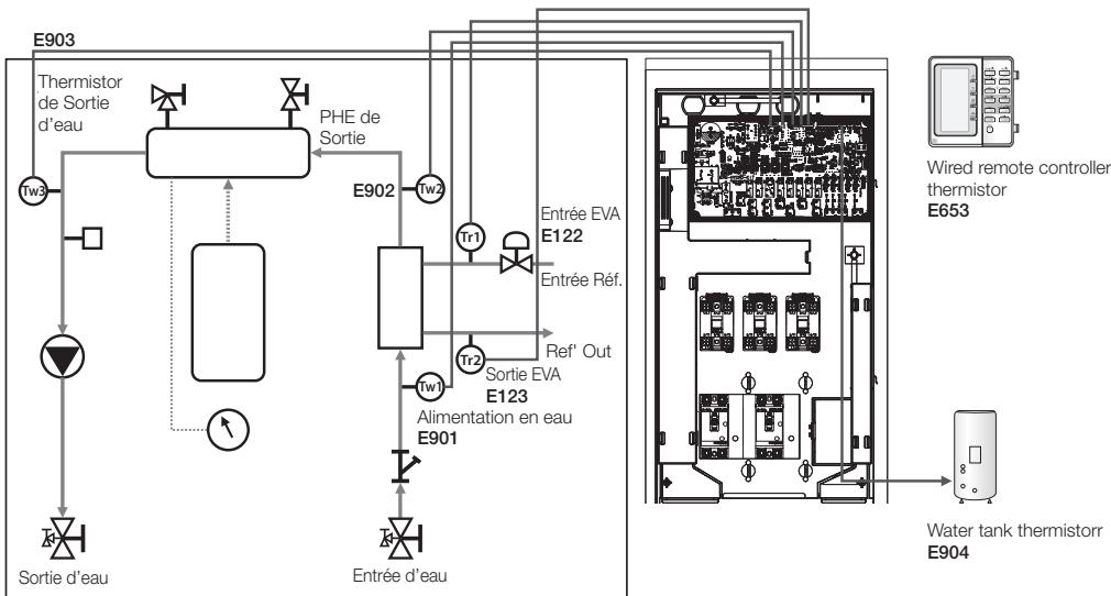 SAMSUNG NH300WHXES - Thermistor - 1