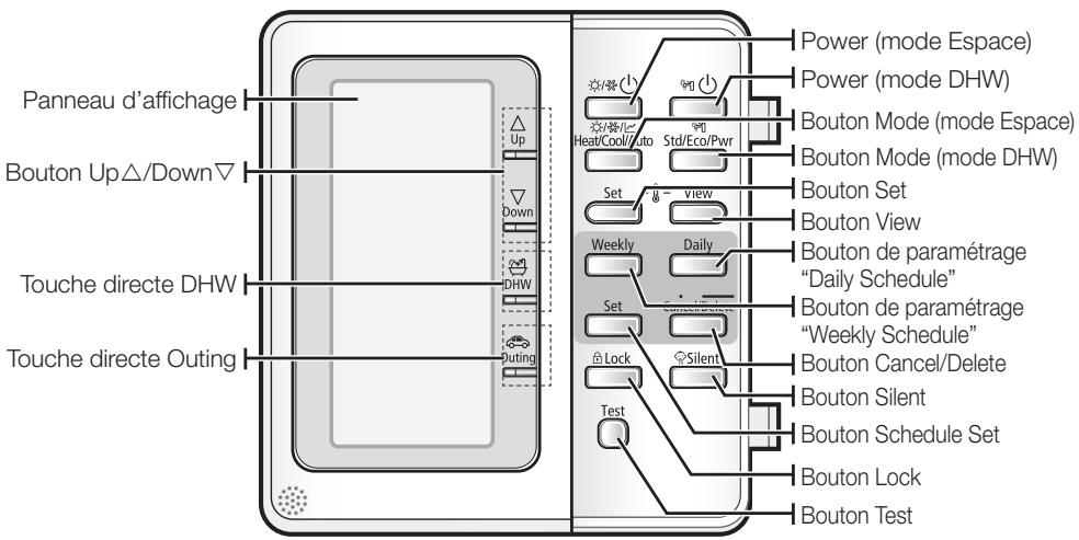 SAMSUNG NH300WHXES - PANNEAU DE COMMANDES - 1