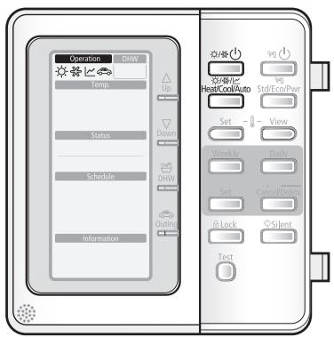 SAMSUNG NH300WHXES - Vérification des fonctions des boutons et des indicateurs - 1