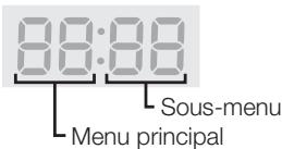 SAMSUNG NH300WHXES - Paramétrage de la valeur du champ de la télécommande filaire. - 1