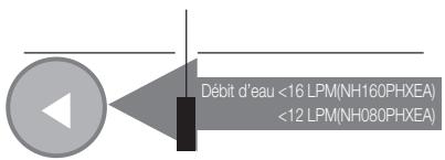 SAMSUNG NH300WHXES - E911 - 2