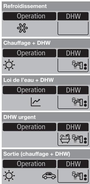 SAMSUNG NH300WHXES - MODE DISPONIBLE - 2