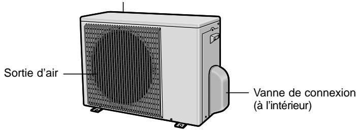SAMSUNG SH-09ZP2D/XFO - Unité extérieur - 1