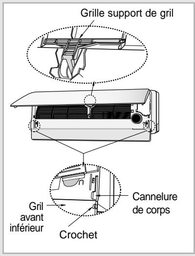 SAMSUNG SH-09ZP2D/XFO - Utiliser le climatiseur sans télécommande - 4