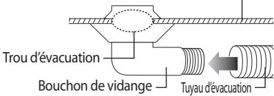 SAMSUNG AQV-18-YWAN - Installation et raccordement du tuyau d'évacuation de l'unité extérieur - 2
