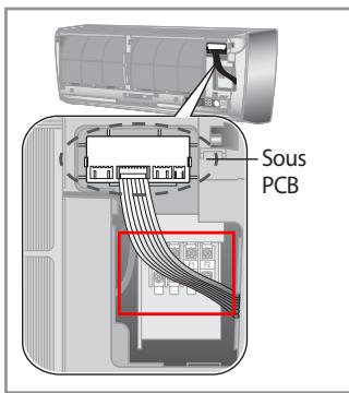 SAMSUNG AQV-18-YWAN - Installation sous PCB (Optionnel) - 3