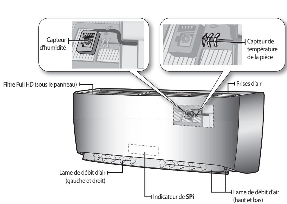 SAMSUNG AQV-18-YWAN - Vérification du nom des pièces - 1