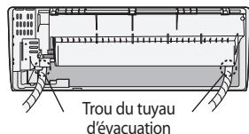 SAMSUNG AQV-18-YWAN - Installation du tuyau d'évacuation - 2
