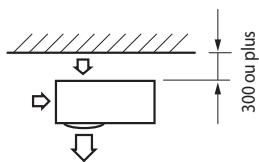SAMSUNG AQV-18-YWAN - Lors de l'installation 1 de l'unité extérieure - 1
