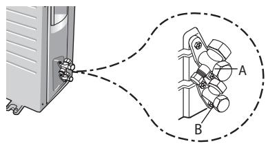 SAMSUNG AQV-18-YWAN - Réalisation des essais de fuite de gaz - 1