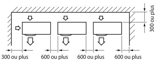 SAMSUNG AQV-18-YWAN - Lors de l'installation de plus de 1 unité extérieure - 2