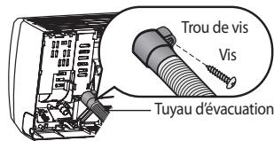 SAMSUNG AQV-18-YWAN - Changement de direction du tuyau d'évacuation - 3
