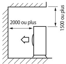 SAMSUNG AQV-18-YWAN - Lors de l'installation 1 de l'unité extérieure - 4