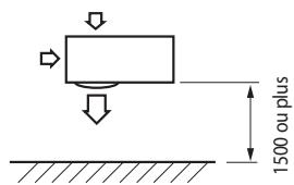 SAMSUNG AQV-18-YWAN - Lors de l'installation 1 de l'unité extérieure - 2