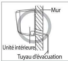 SAMSUNG AQV-18-YWAN - Installation et raccordement du tuyau d'évacuation de l'unité interieure - 1