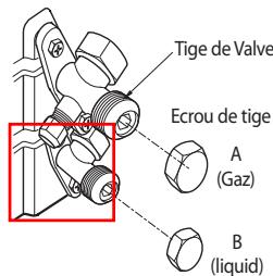 SAMSUNG AQV-18-YWAN - Purge des tuyaux raccordés - 6