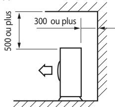 SAMSUNG AQV09PWAN - Lors de l'installation 1 de l'unité extérieure - 6