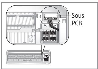 SAMSUNG AQV09PWAN - Installation sous PCB (Optionnel) - 3