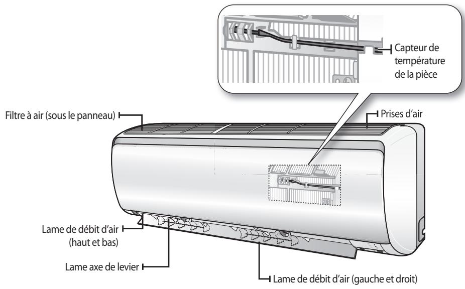 SAMSUNG AQV09PWAN - Vérification du nom des pièces - 1