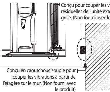 SAMSUNG AQV09PWAN - L'unité extérieur installée sur le mur dans une étagère - 1