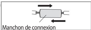 SAMSUNG AQV09PWAN - Comment faire pour connecter les rallonges de câbles d'alimentation - 3
