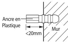 SAMSUNG AQV09PWAN - Fixation de l'unité interne. - 2