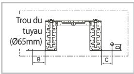 SAMSUNG AQV09PWAN - Fixation de la plaque d'installation - 2