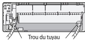 SAMSUNG AQV09PWAX - Installation du tuyau d'évacuation - 2