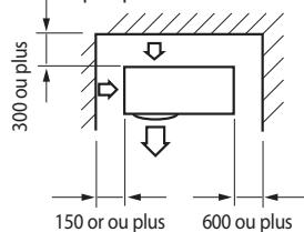 SAMSUNG AQV09PWAX - Lors de l'installation 1 de l'unité extérieure - 4