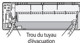 SAMSUNG AQV12PWAN - Installation du tuyau d'évacuation - 2