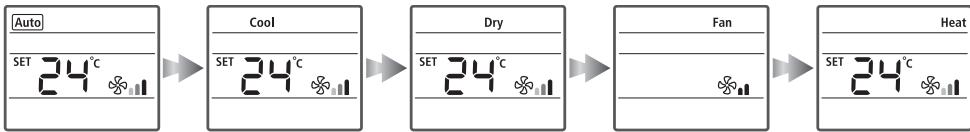 SAMSUNG AQV12PWAN - Heat (Chauffage) - 3